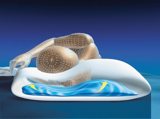 Mediflow waterkussen 