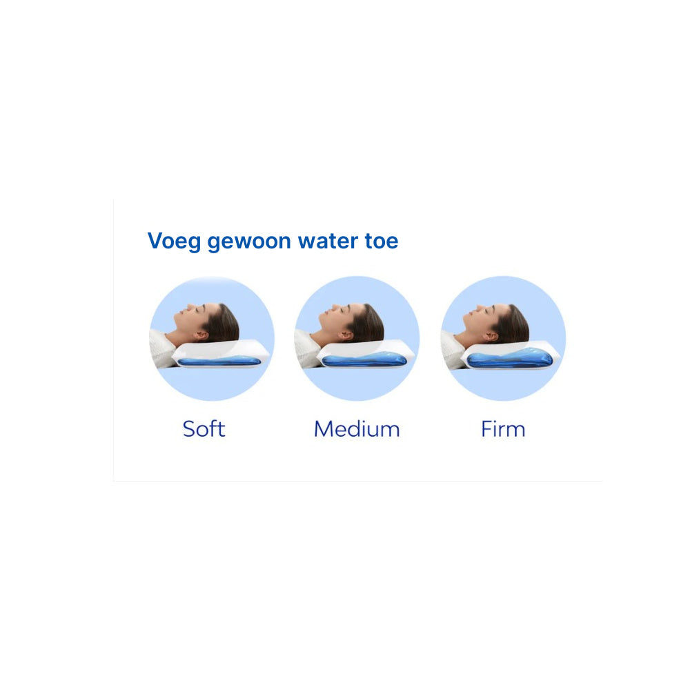 Mediflow waterkussen voor wie op zij, rug of buik slaapt