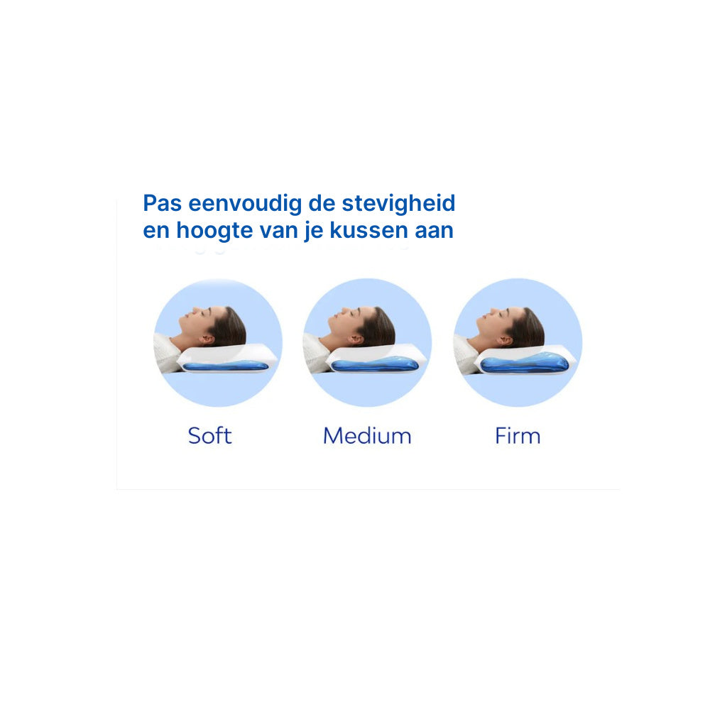 Waterkussen Original Memory Foam is klinisch getest